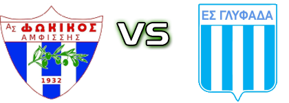 Fokikos - Glyfada Statistiche e dettagli partita