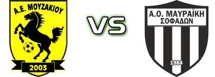AE Mouzakiou - Mauraïki Detalles y estadisticas