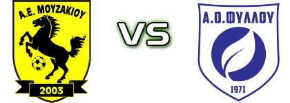 AE Mouzakiou - AO Fillou Statistiche e dettagli partita