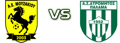 AE Mouzakiou - Atromitos Palama head to head game preview and prediction