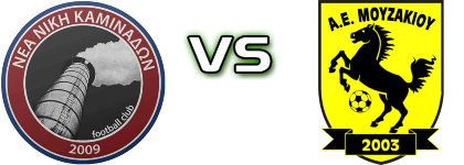 Nea Niki Kaminadon - AE Mouzakiou Spiel Prognosen und Statistiken