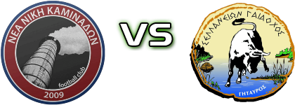 Nea Niki Kaminadon - AO Selanon head to head game preview and prediction