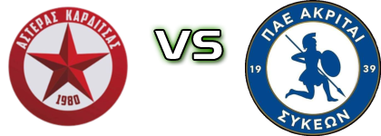 Asteras - Akrites Sikaion Spiel Prognosen und Statistiken