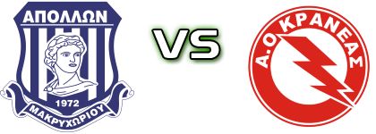 Apollon Makrihoriou - AO Kraneas Statistiche e dettagli partita