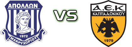 Apollon Makrihoriou - AE Kappadokikou Detalji meca I statistika.