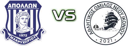 Apollon Makrihoriou - Neo Ikonio Statistiche e dettagli partita