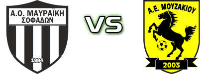 Mauraïki - AE Mouzakiou детайли и статистика Mauraïki - AE Mouzakiou детайли и статистика