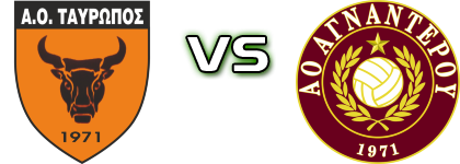 Tauropos - AO Agnanterou head to head game preview and prediction