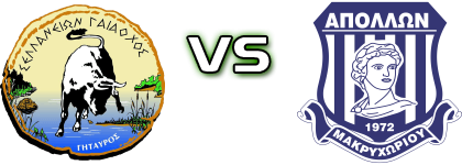 AO Selanon - Apollon Makrihoriou head to head game preview and prediction