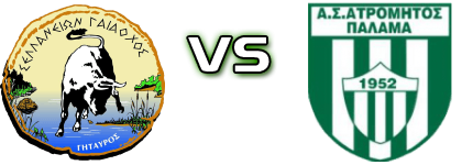 AO Selanon - Atromitos Palama Statistiche e dettagli partita