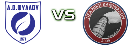 AO Fillou - Nea Niki Kaminadon head to head game preview and prediction AO Fillou - Nea Niki Kaminadon head to head game preview and prediction
