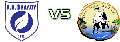 AO Fillou - AO Selanon Statistiche e dettagli partita