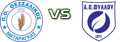 Thessalikos - AO Fillou head to head game preview and prediction