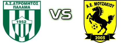 Atromitos Palama - AE Mouzakiou Spiel Prognosen und Statistiken