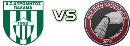 Atromitos Palama - Nea Niki Kaminadon Detalles y estadisticas