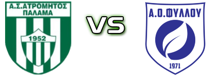 Atromitos Palama - AO Fillou head to head game preview and prediction