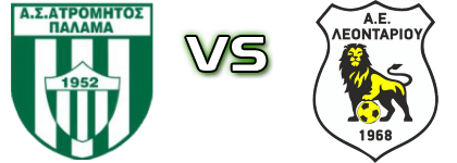 Atromitos Palama - AEL детайли и статистика Atromitos Palama - AEL детайли и статистика