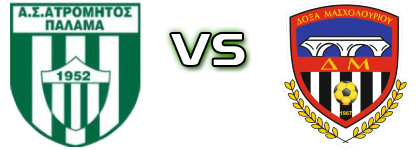 Atromitos Palama - Doxa Masxolouriou Statistiche e dettagli partita