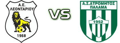 AEL - Atromitos Palama Estatísticas e detalhes do jogo