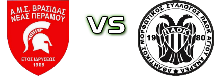 Vrasidas  - PAOK Ag. Andrea head to head game preview and prediction