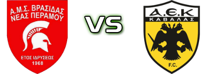 Vrasidas  - AEK Kavalas head to head game preview and prediction