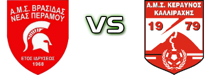 Vrasidas  - Kallirachi head to head game preview and prediction