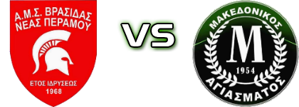 Vrasidas  - Agiasma head to head game preview and prediction