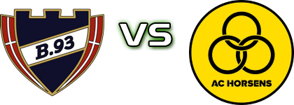 B 93 - Horsens Spiel Prognosen und Statistiken