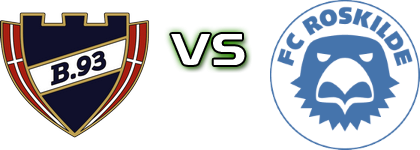 B 93 - FC Roskilde head to head game preview and prediction