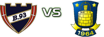 B 93 - Brøndby детайли и статистика