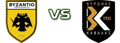 Vyzantio - Vyronas detalji utakmice i statistika
