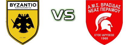Vyzantio - Vrasidas  Spiel Prognosen und Statistiken