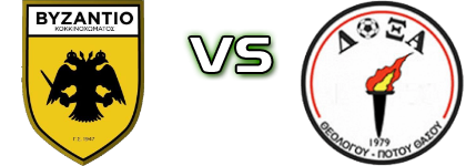 Vyzantio - Theologos head to head game preview and prediction