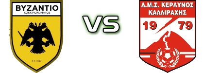 Vyzantio - Kallirachi детайли и статистика