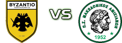 Vyzantio - Amisiana детайли и статистика