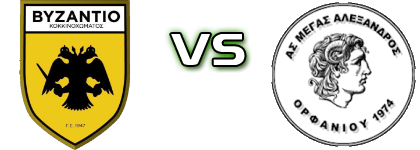 Vyzantio - Megas Alexandros Orfaniou head to head game preview and prediction