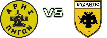 Aris Pigon - Vyzantio head to head game preview and prediction