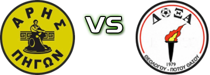Aris Pigon - Theologos head to head game preview and prediction