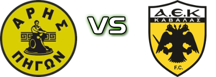 Aris Pigon - AEK Kavalas детайли и статистика