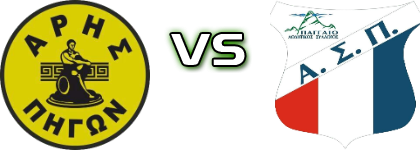 Aris Pigon - Paggaio head to head game preview and prediction