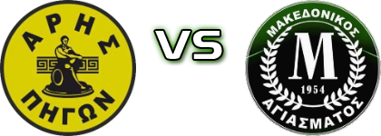 Aris Pigon - Agiasma head to head game preview and prediction