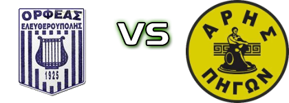 Orfeas - Aris Pigon Spiel Prognosen und Statistiken