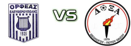 Orfeas - Theologos head to head game preview and prediction