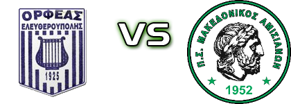 Orfeas - Amisiana Spiel Prognosen und Statistiken