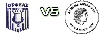 Orfeas - Megas Alexandros Orfaniou head to head game preview and prediction