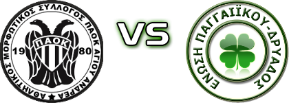 PAOK Ag. Andrea - Paggaiikos detalji utakmice i statistika