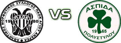 PAOK Ag. Andrea - Aspis Polystylou head to head game preview and prediction