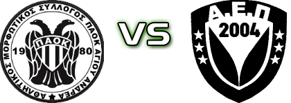 PAOK Ag. Andrea - Peireon Estatísticas e detalhes do jogo