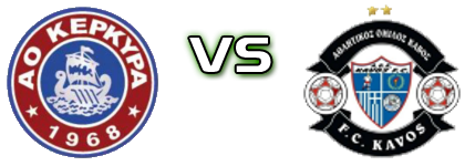 Kerkyra - Kavos Kerkyras Statistiche e dettagli partita