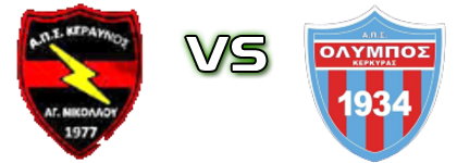 Keravnos Agiou Nikolaou - Olympos Kerkyras детайли и статистика